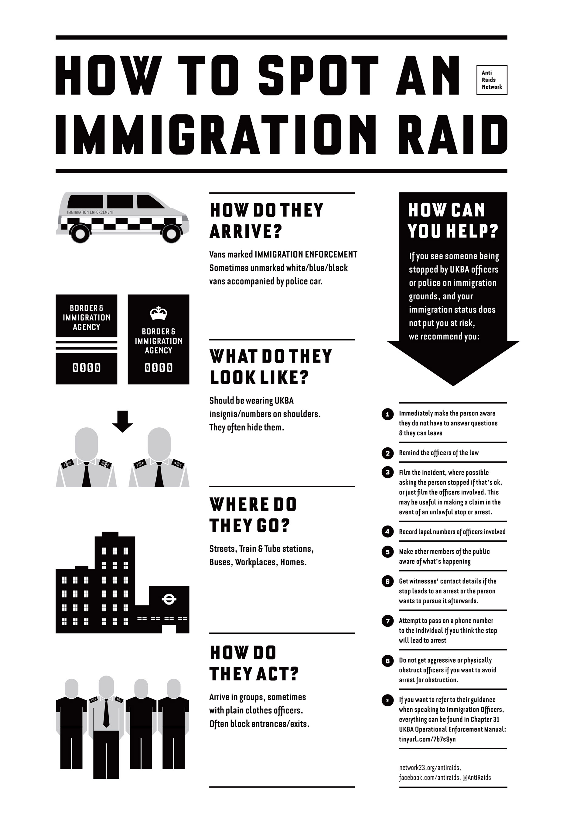 How to Spot an Immigration Raid | base